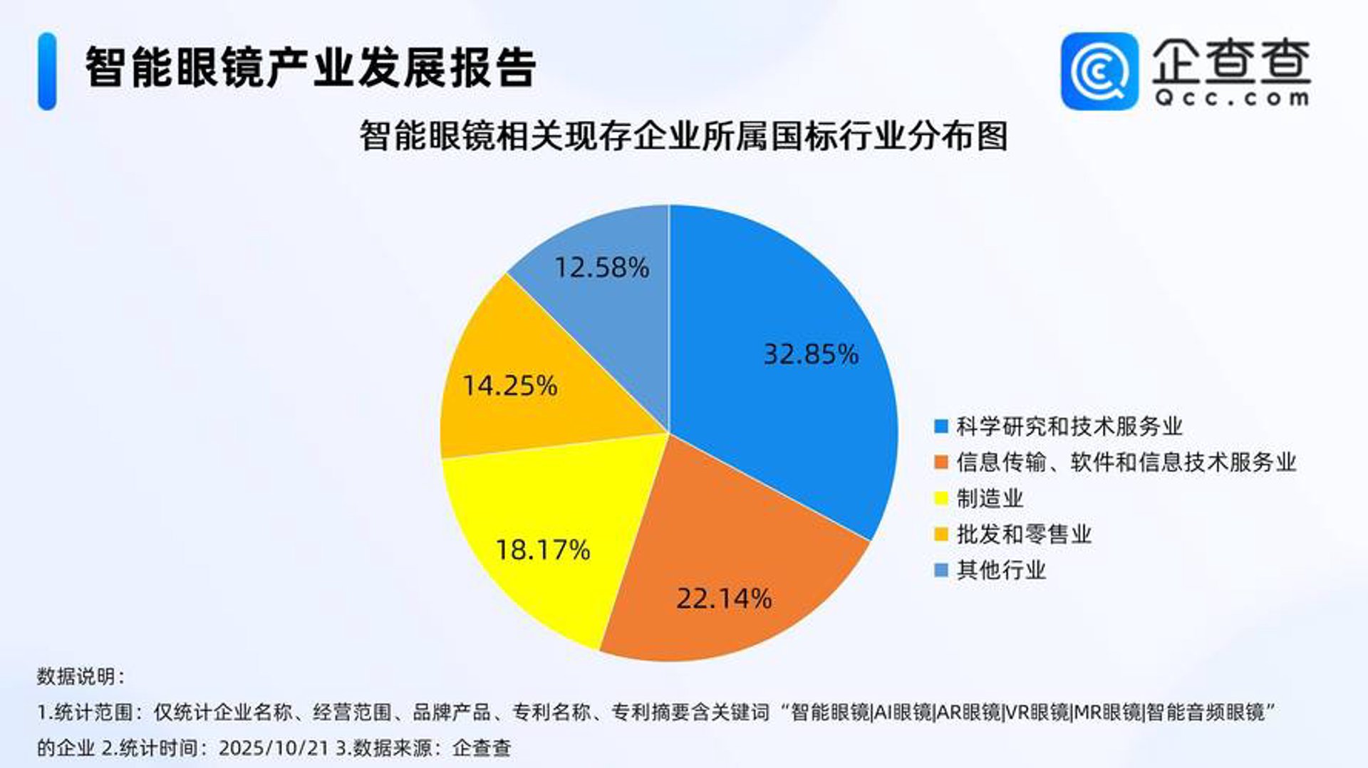 吉沃智能科技
